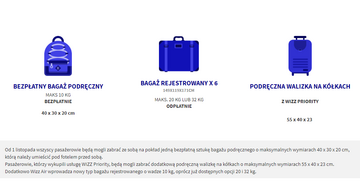 Wizzair
