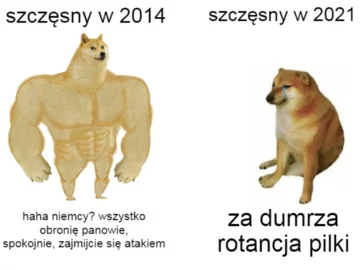 Wojchech Szczęsny 2014/2021 
