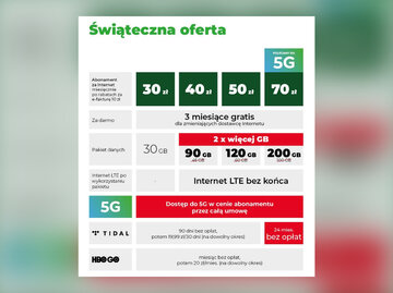 Świąteczna promocja Plusa &ndash; Plus Internet