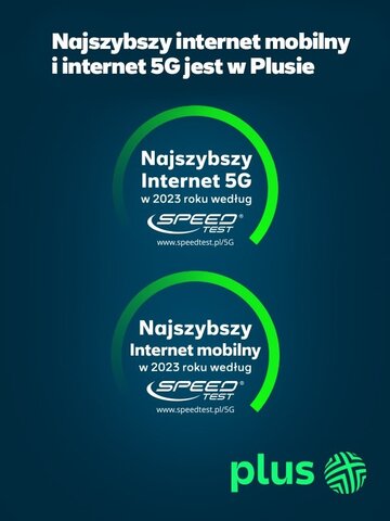 Plus podsumowanie 2023