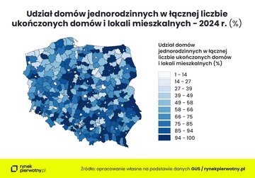 Udział dom&oacute;w jednorodzinnych w&nbsp;łącznej licznie ukończonych dom&oacute;w i&nbsp;lokali mieszkaniowych &ndash; 2024&nbsp;r. (proc.)