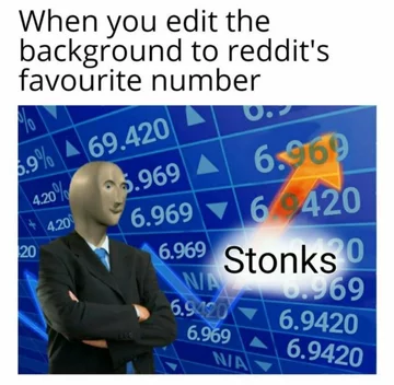 Przykład mema potocznie określanego jako „Stonks” 