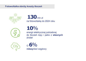 Materiały prasowe