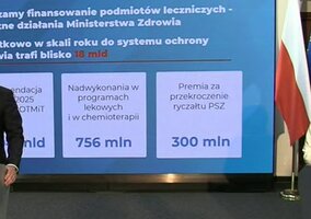 Miniatura: Prawie 18 miliardów złotych nie&nbsp;tylko...