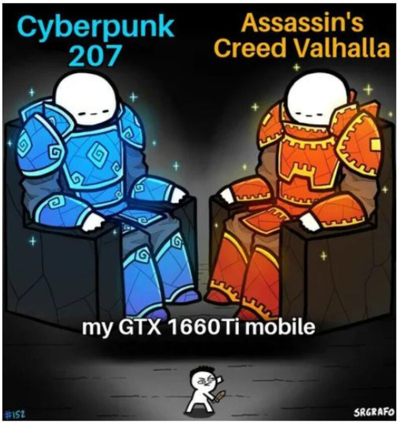 Mem na temat Cyberpunk 2077 