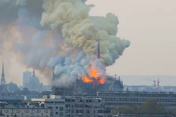 Pożar katedry Notre Dame 