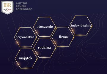 Zarządzanie kryzysowe w&nbsp;czasie COVID-19