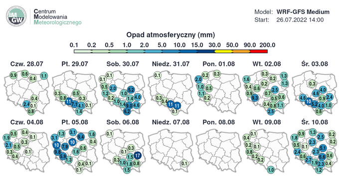 Długoterminowa prognoza opadów na początek sierpnia