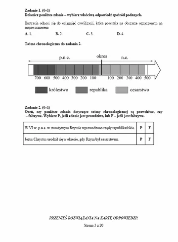 Egzamin gimnazjalny 2013. Część humanistyczna (fot.CKE)