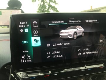 Ładowanie auta elektrycznego