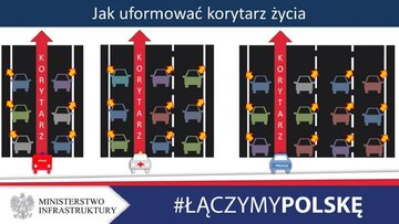 Korytarz życia