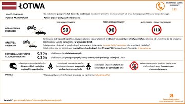 Przepisy drogowe w&nbsp;krajach Europy