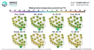 Maksymalna temperatura powietrzna