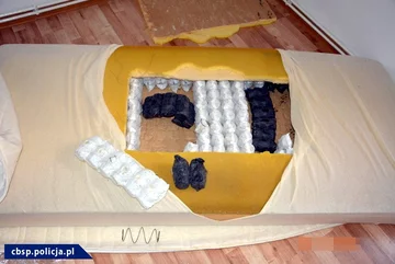 Znalezione przez policjantów narkotyki 