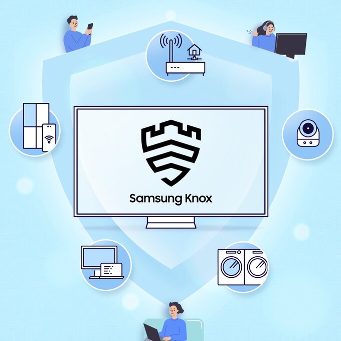 Samsung Knox Certification