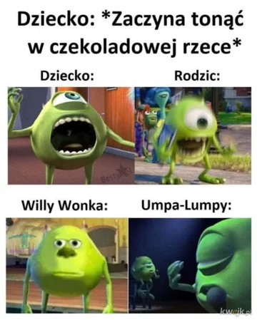 Mem zainspirowany filmem „Willy Wonka i fabryka czekolady” 