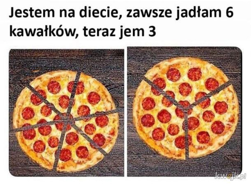 Memy z pizzą w roli głównej 