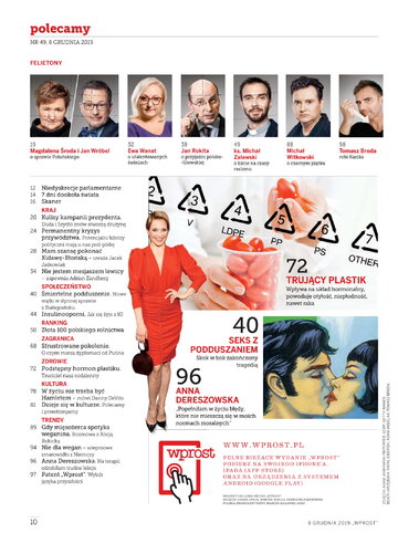 Spis treści &bdquo;Wprost&rdquo; 49/2019