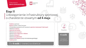 Grafika informacyjne Ministerstwa Sportu 