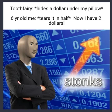 Przykład mema potocznie określanego jako „Stonks” 