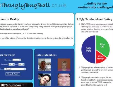 Miniatura: Brzydale wszystkich krajów - łączcie się