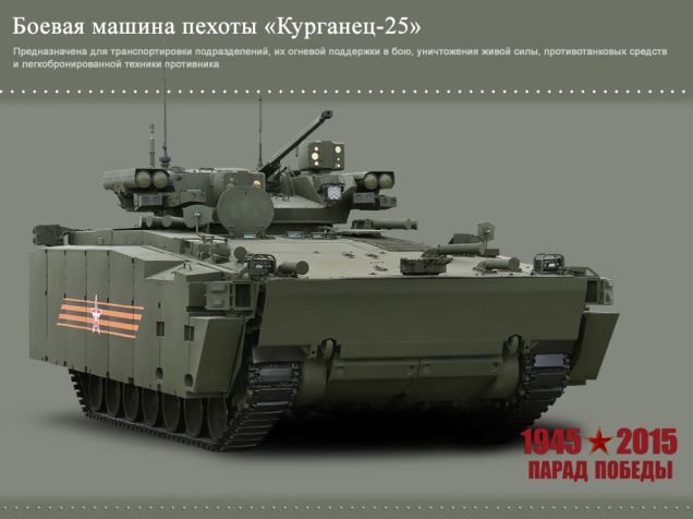 Wóz wsparcia piechoty Kurganiec-25 fot. mil.ru