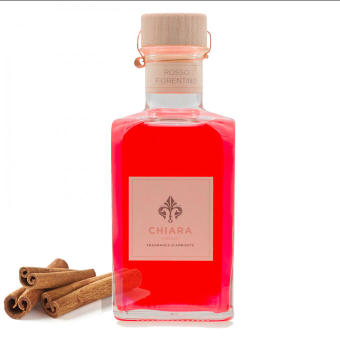 Perfumy do domu Rosso Fiorentino