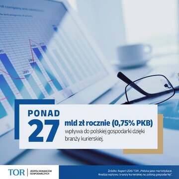 TOR5 &ndash; wpływ na&nbsp;gospodarkę