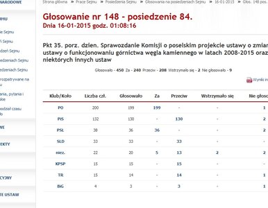 Miniatura: Specustawa ws. górnictwa przegłosowana....