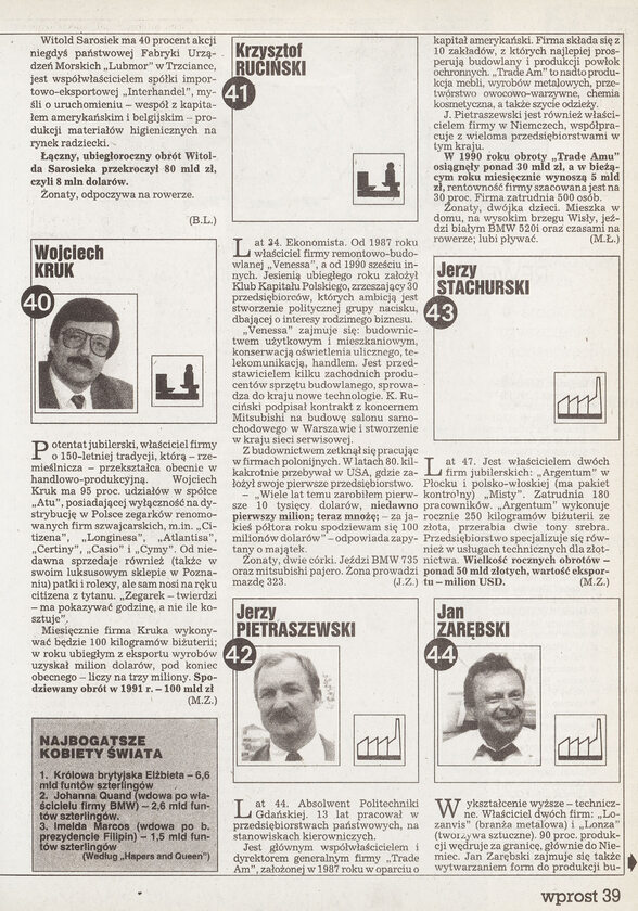 100 Najbogatszych Polaków - Ranking Wprost 1991 