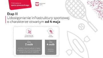 Grafika informacyjne Ministerstwa Sportu 