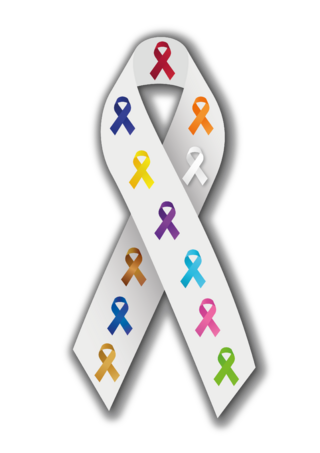 Symbol choroby otyłościowej