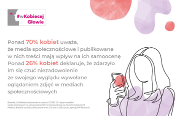Badanie wpływ medi&oacute;w społecznościowych na&nbsp;samoocenę kobiet