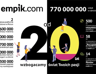 Miniatura: Empik.com kończy 20 lat!