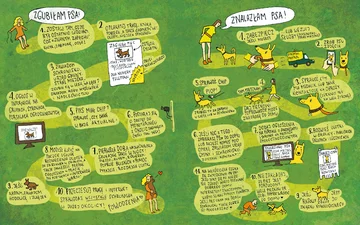 Co zrobić, gdy znajdziemy albo zgubimy psa? 