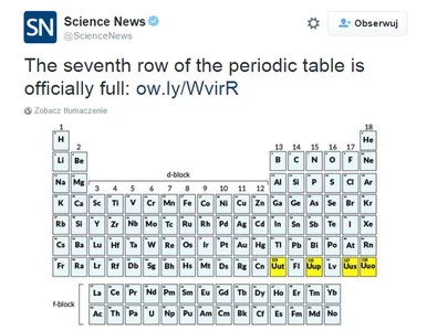 Miniatura: Układ okresowy powiększył się o cztery...