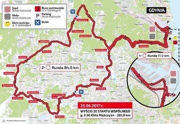 Trasa 260 km elita