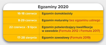 Harmonogram egzamin&oacute;w w&nbsp;2020 roku
