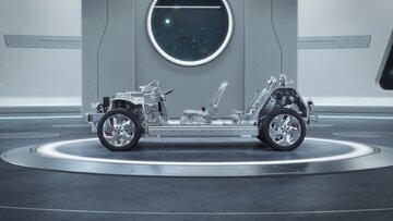 Platforma Geely