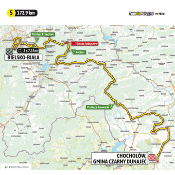 Etap 5&nbsp;Tour de Pologne UCI World Tour: Z&nbsp;Chochołowa do&nbsp;Bielska Białej