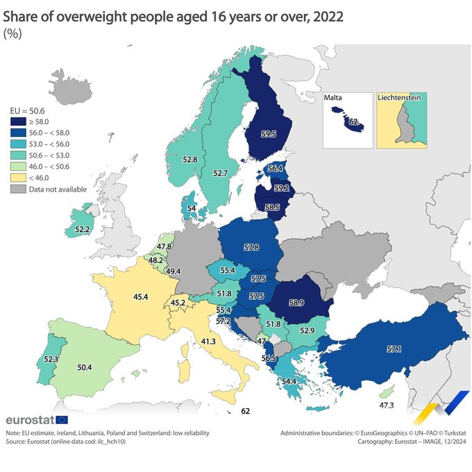 Nadwaga w państwach Europy