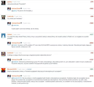 Niektóre z pytań, na które odpowiedział Andrzej Duda 