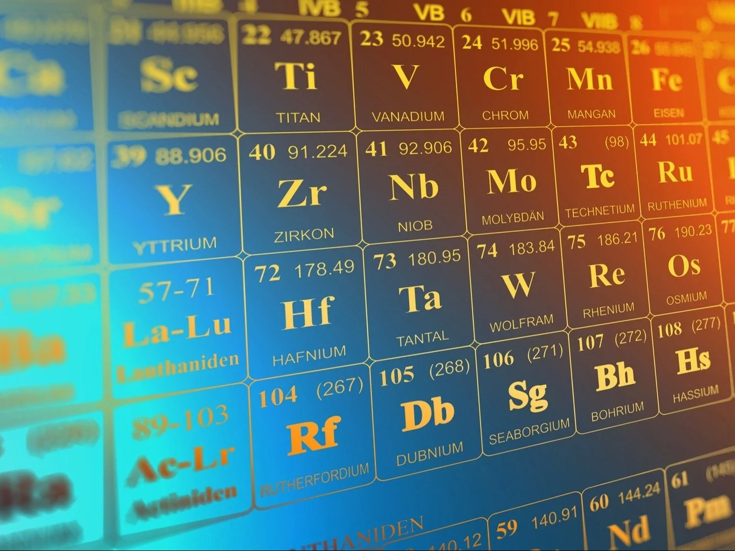 QUIZ. Symbole pierwiastków chemicznych. Pobijesz 8/10?