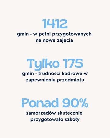 Edukacja zdrowotna w&nbsp;Polsce. Ile gmin jest gotowych?