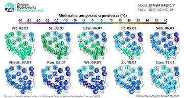 Minimalna temperatura w&nbsp;Polsce na&nbsp;najbliższe dni