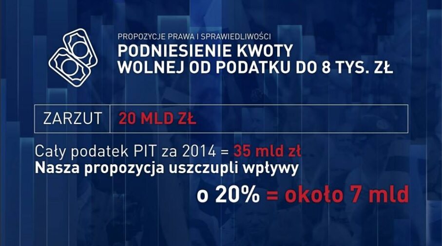 pis.org.pl