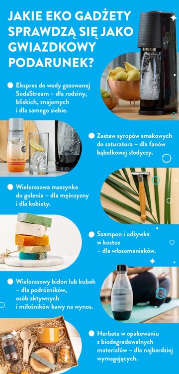 Jakie eko gadżety sprawdzą się jako gwiazdkowy podarunek?