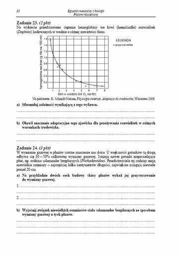 Matura 2013. Zobacz arkusze egzaminacyjne z biologii - poziom rozszerzony (fot.CKE)