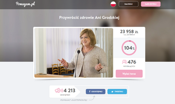Zbi&oacute;rka na&nbsp;leczenie Anny Grodzkiej