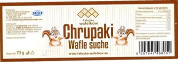 Wafle, których dotyczy ostrzeżenie 